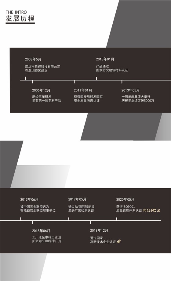 日翔-公司簡(jiǎn)介2