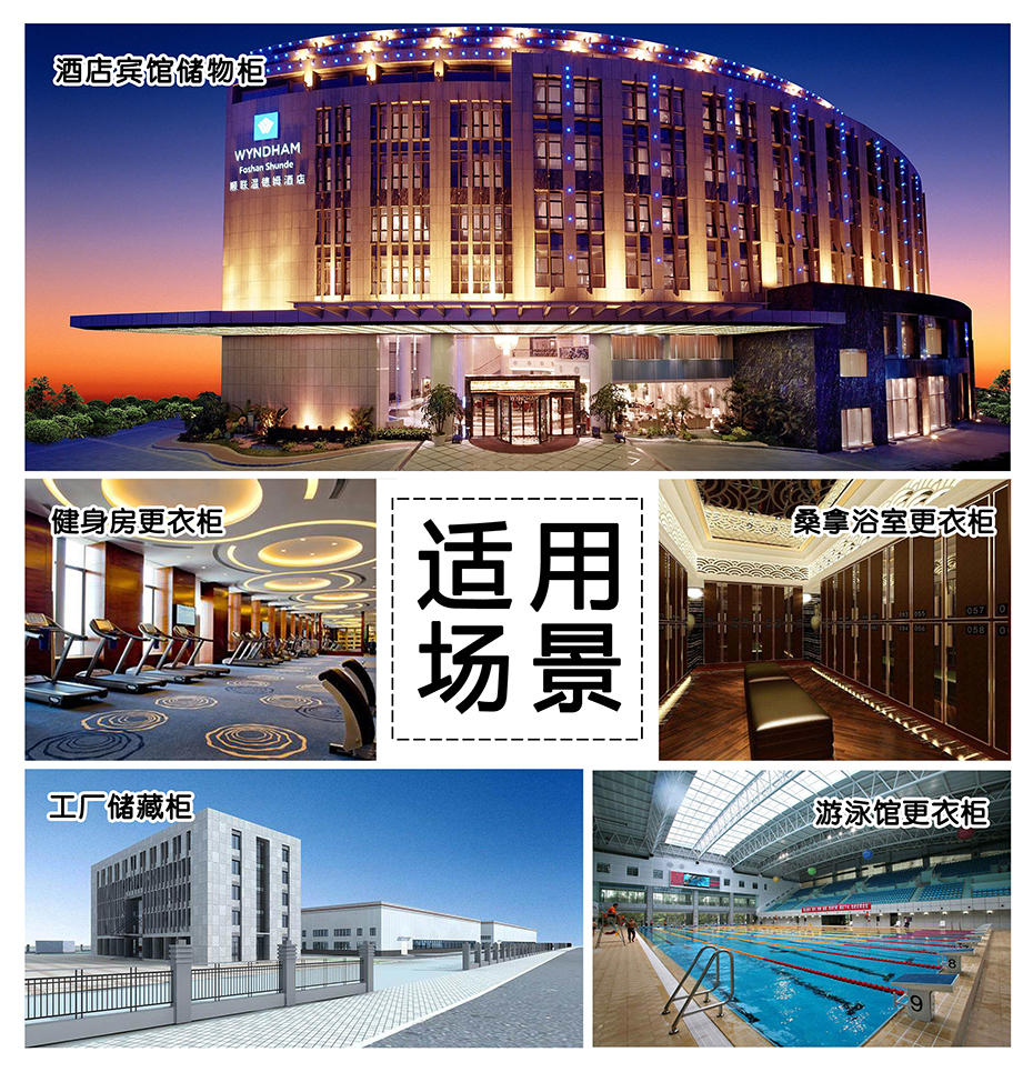 2使用場景 副本